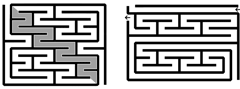 Figure 4 compression diagrams of the two labyrinths